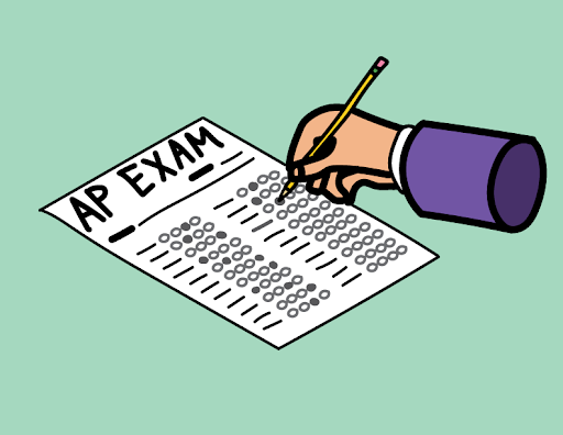 How to Manage AP Exam Stress